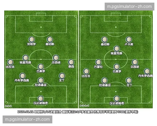冠军战预计主打防守反击两队门将状态将决定比赛走势